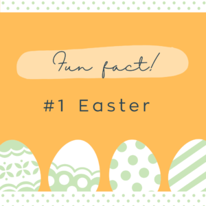 Origine della parola easter